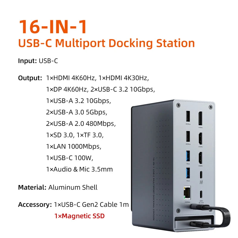 16-IN-1 USB C HDMI-compatible 4K HDMI Hub Docking Station