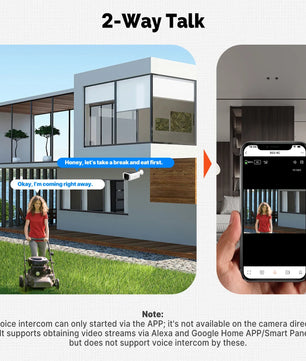 MOES 2.4GHz Smart WiFi Solar Panel Camera with Alexa Google Home