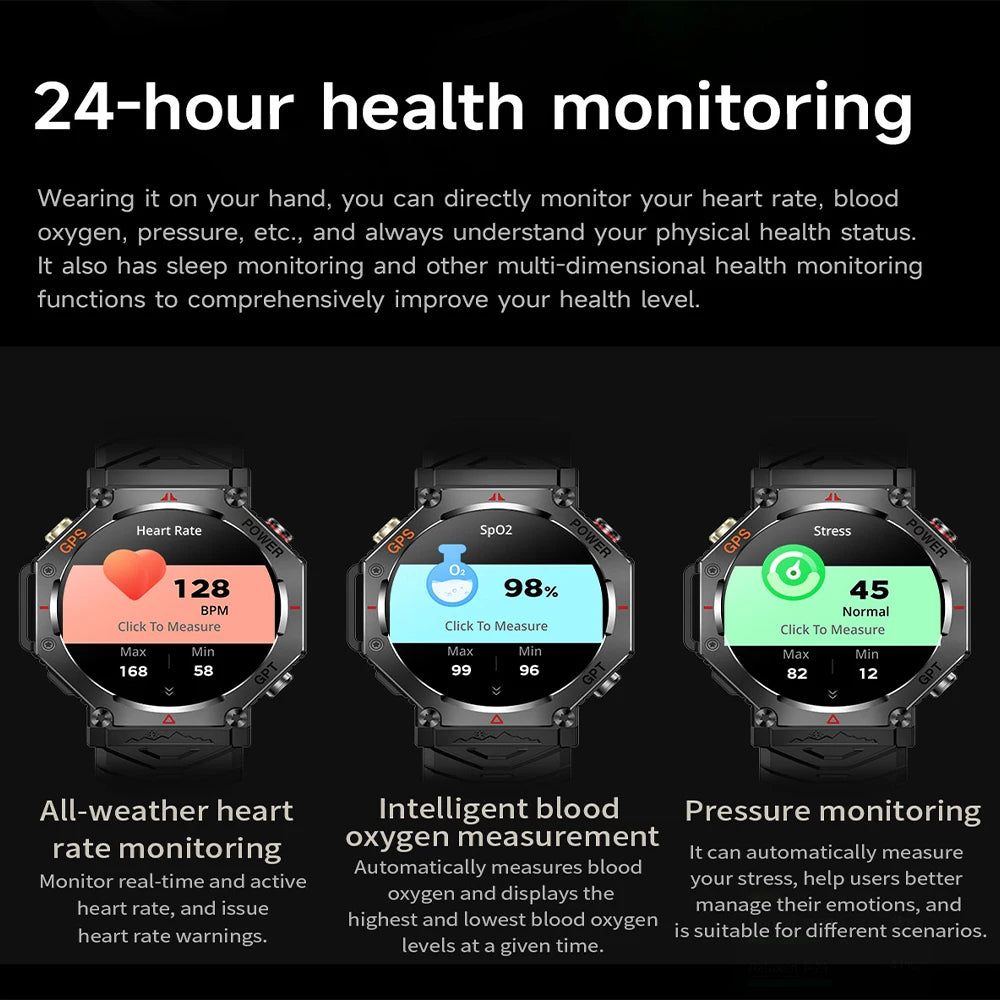 Silica Gel Waterproof Android Round Heart Rate Tracker Smartwatch