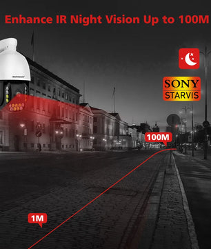 Boavision 8MP Night Vision Waterproof High Speed Dome Camera