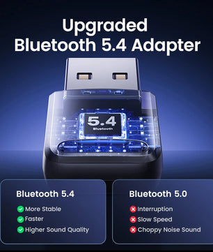 Ugreen Wireless Bluetooth USB Audio Receiver Transmitter Dongle