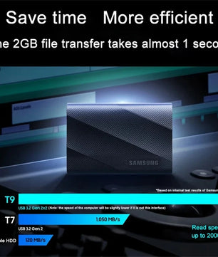 Samsung PSSD USB 3.2 Type-C 1TB-4TB For Laptop Desktop