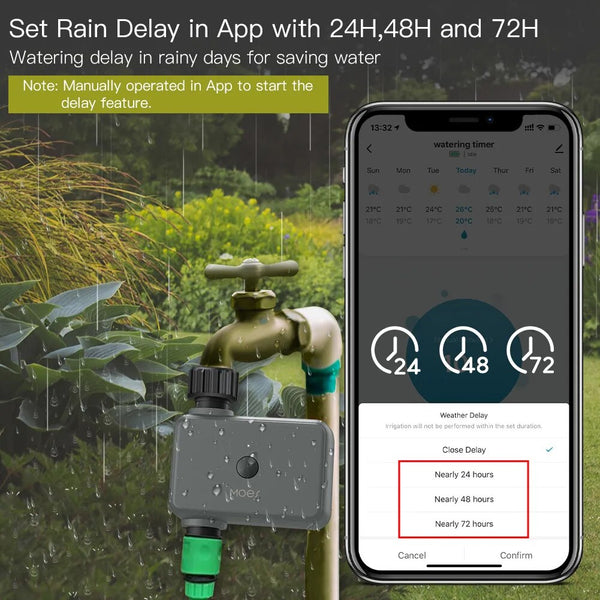 Moes 2-Way Automatic Bluetooth Irrigation Water Controller