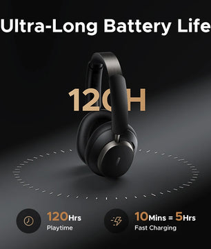 Ugreen Metal Bluetooth 6.0 USB-C Wireless Headphones