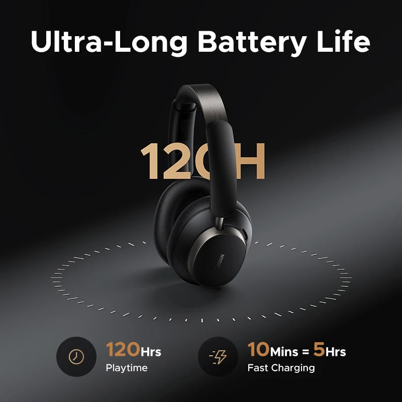 Ugreen Metal Bluetooth 6.0 USB-C Wireless Headphones