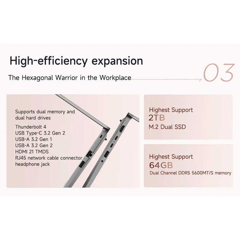 1TB 14" 120Hz  Intel Core 5 220H Bluetooth Slim Lenovo Laptop