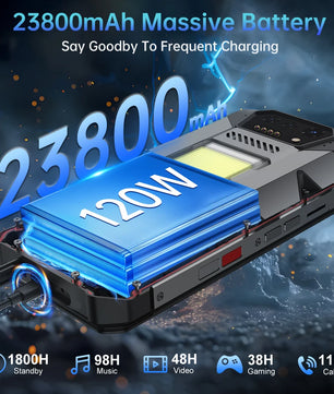 23800mAh 512GB Android Hike 4G Rugged Type-C Smartphone