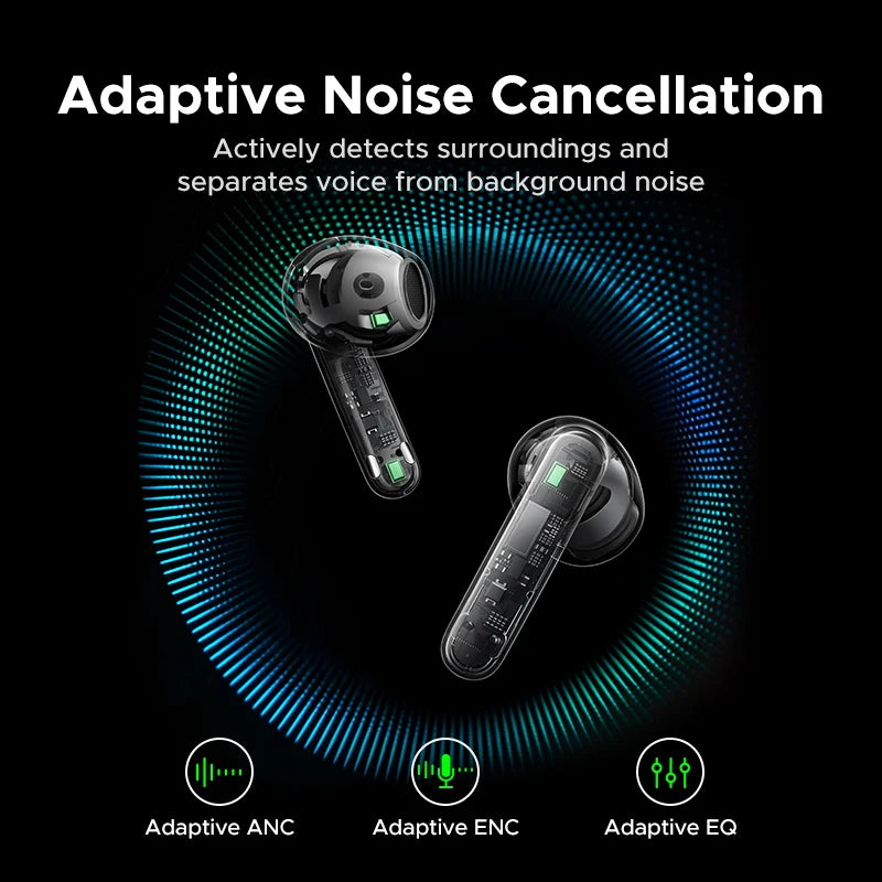 ABS Dynamic Vocalism Wireless Bluetooth Semi-Open Earphones