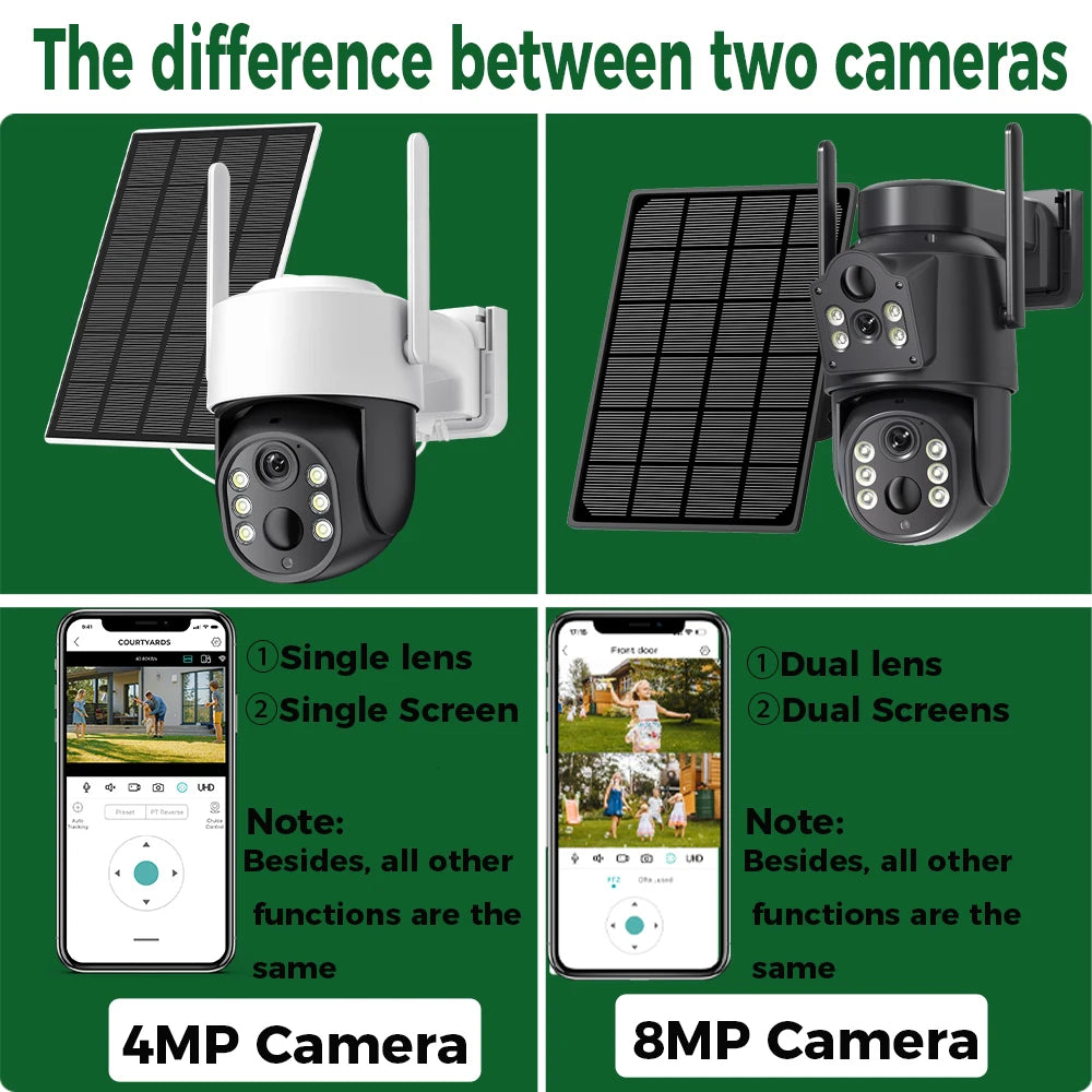 1080p 8MP 4K HD Solar WiFi Normal Supply Dual Lens Security Camera