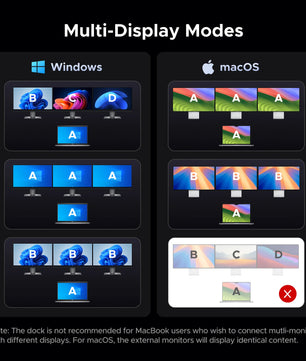 Ugreen 14-IN-1 Metal USB Type-C Docking Station for Laptop