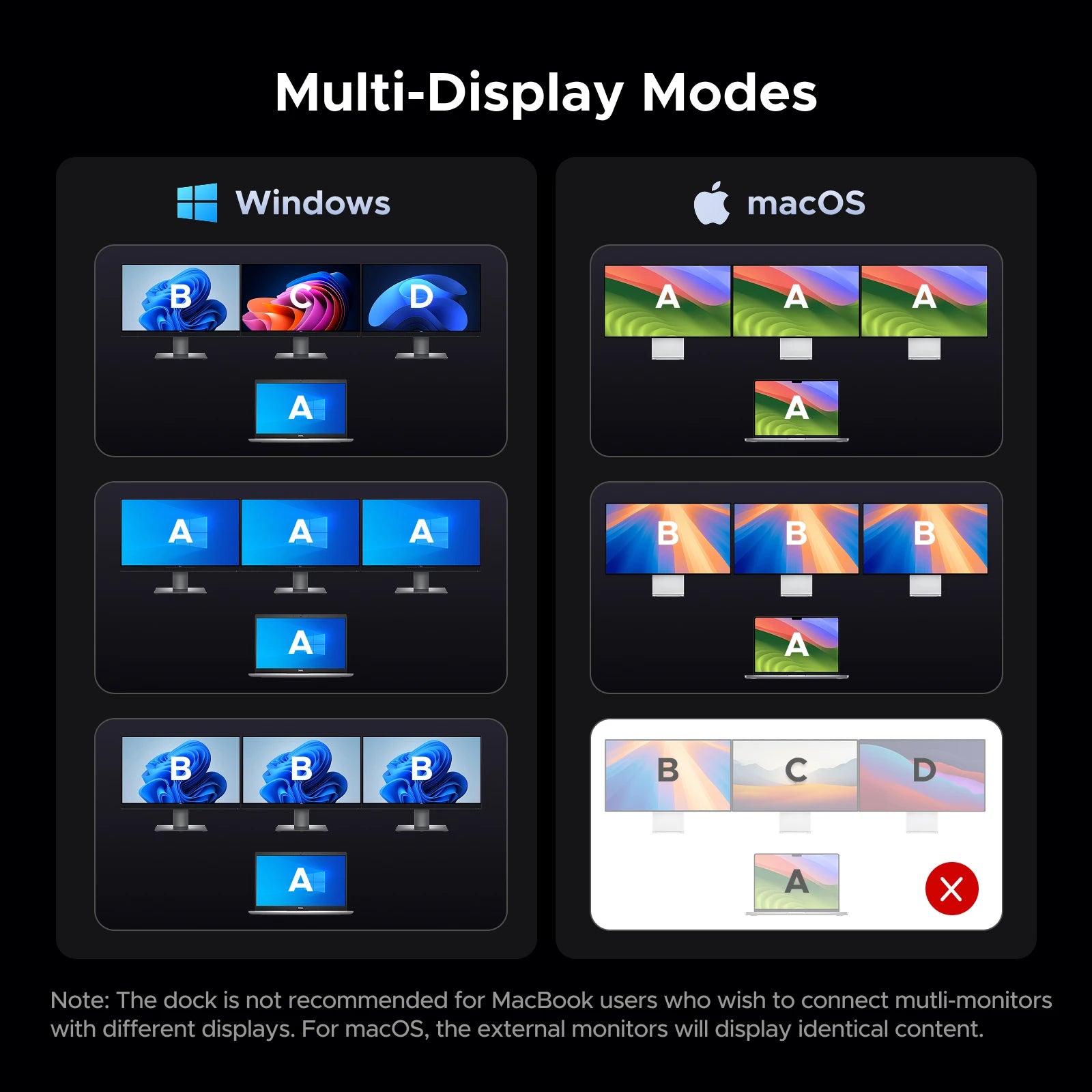 Ugreen 14-IN-1 Metal USB Type-C Docking Station for Laptop