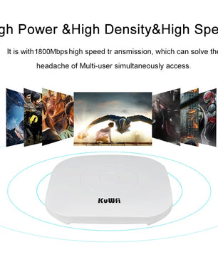 2.4GHz High Power 1800Mbps WIFI Extender Mounted Wireless Router