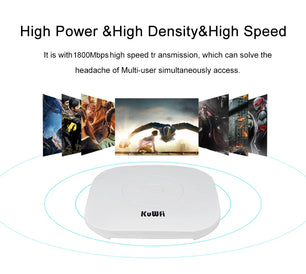 2.4GHz High Power 1800Mbps WIFI Extender Mounted Wireless Router