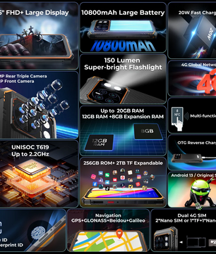 7500mAh 128GB Cyber 13 Pro Android Rugged Smartphones