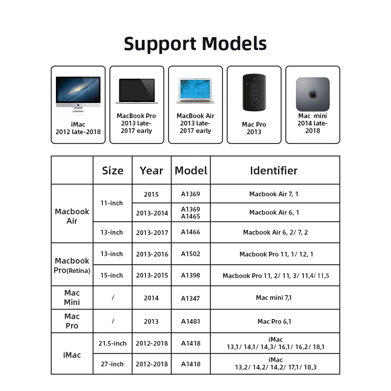 KingSpec 256GB - 1TB 1500Mbps Internal SSD For MacBook Pro