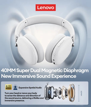 Plastic Dynamic Vocalism Bluetooth 5.4 Wireless Headsets