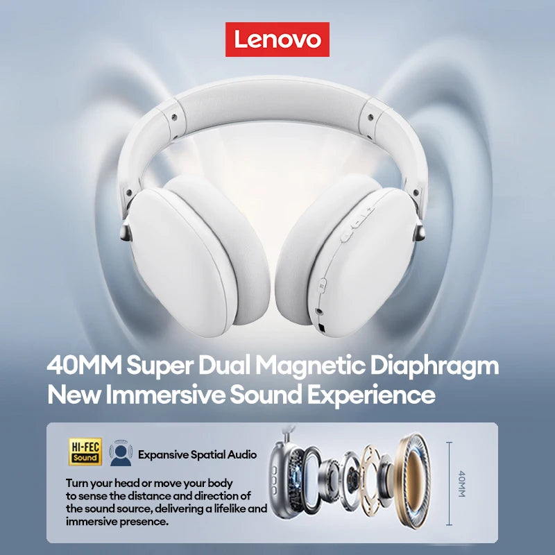 Plastic Dynamic Vocalism Bluetooth 5.4 Wireless Headsets