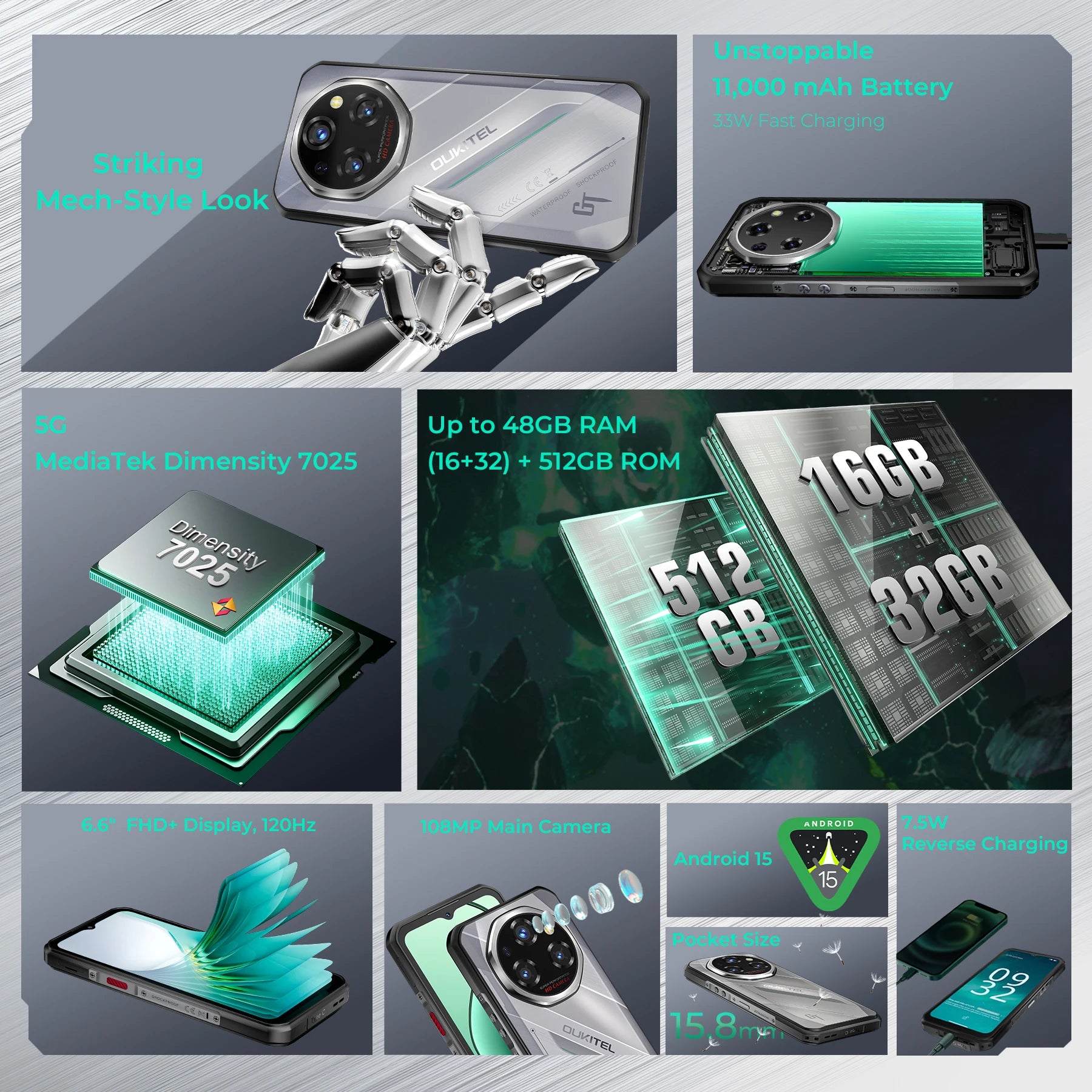 11000mAh 6.6" 512GB Android WP62 5G Rugged Smartphone