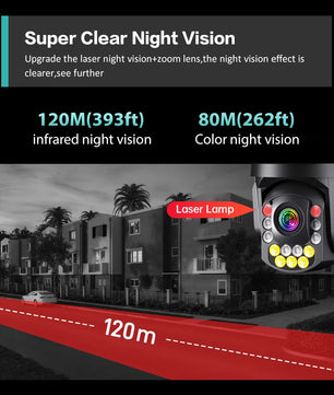 Boavision 8MP WIFI 4G Dual Lens Night Vision Security Camera