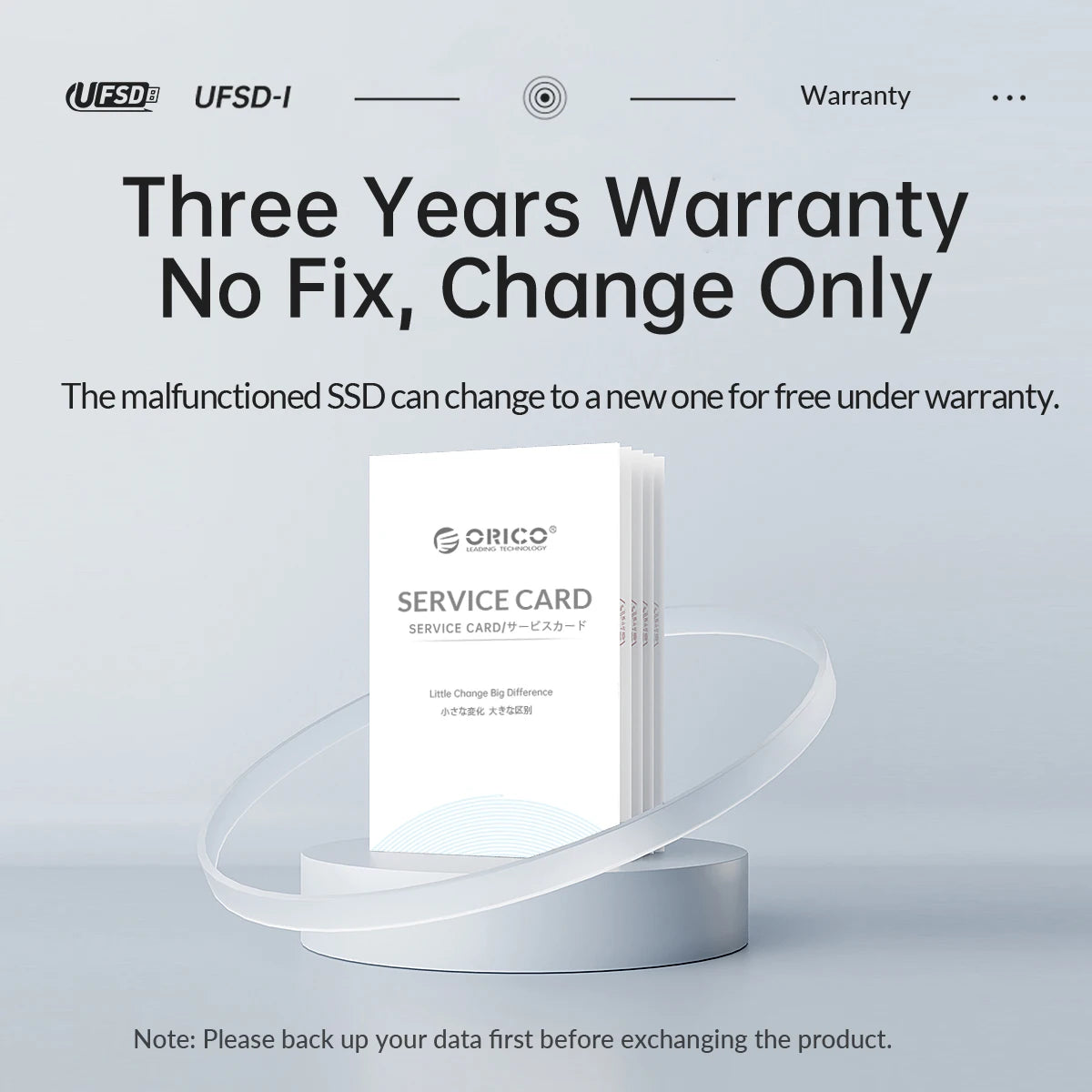 64GB - 512GB USB 3.2 External Flash Memory Solid State Pen Drive