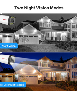 Boavision 5MP Dual Lens Night Vision TF Card Slot Surveillance Camera