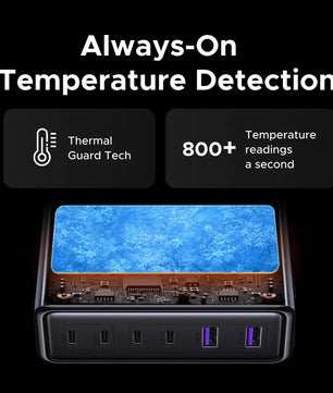 Ugreen 100W Alloy USB Type-C Fast Charge For iPhone 16 15 Pro Max