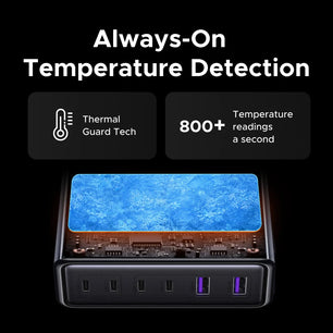 Ugreen 100W Alloy USB Type-C Fast Charge For iPhone 16 15 Pro Max