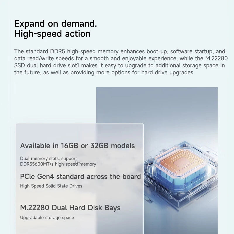 1TB 32GB 16" Intel Core Ultra 5 Processor 125H Lenovo Laptop