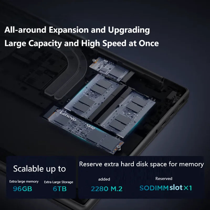 1TB 14" 24GB 120Hz Intel Core 5 220H Bluetooth Lenovo Laptop