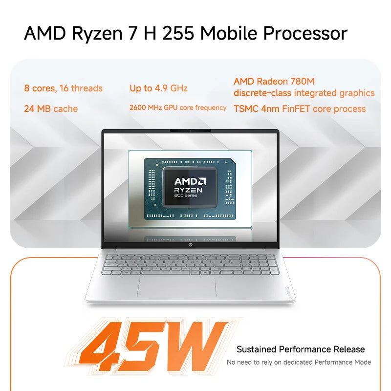 HP AMD Ryzen 7 H 255 16GB RAM 512GB SSD 16 Inch Laptop
