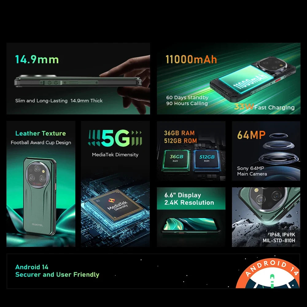 11000mAh 512GB Android Normal Screen Fast Charging Smartphone