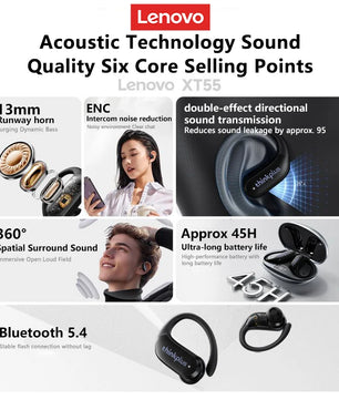 Plastic Dynamic Vocalism Bluetooth 5.4 Wireless Earphones