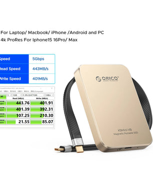 512GB External Portable Solid State Drive For Laptop And Desktop