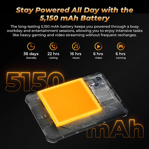 128GB 5150mAh Battery 8" HD Display Ultra-Slim Smart Device Tablet