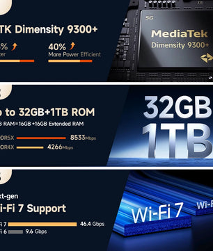 7500mAh 32GB Android Fullview Display Fast Charging Smartphone