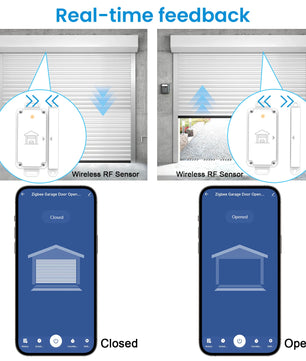 LoraTap Plastic 1A Wireless Remote Control Sensor Opener Switch