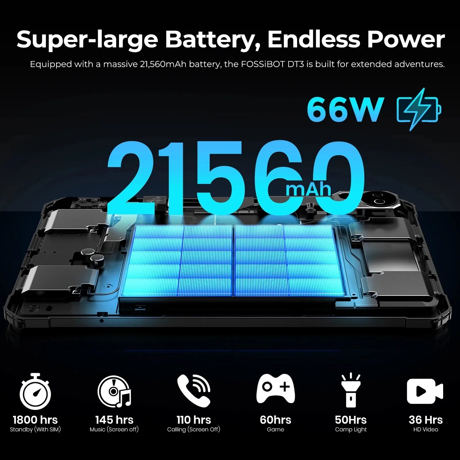 LCD 256GB 10.4 DT3 5G 66W Rugged Fast Charging Tablet