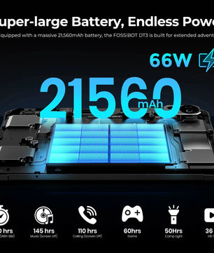 LCD 256GB 10.4 DT3 5G 66W Rugged Fast Charging Tablet