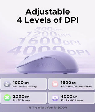 Ugreen Wireless Mouse 2.4G Bluetooth Dual Mode Portable Mouse