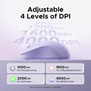 Ugreen Wireless Mouse 2.4G Bluetooth Dual Mode Portable Mouse