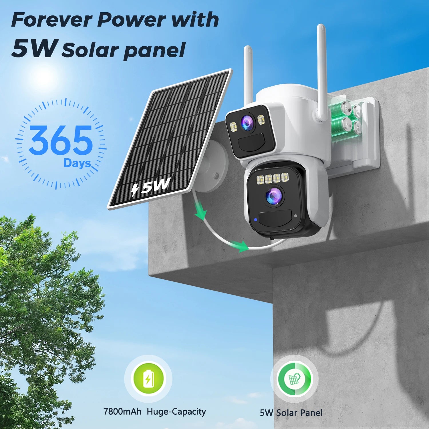 10MP 5K Wireless Solar Wifi Dual Lens Surveillance Camera