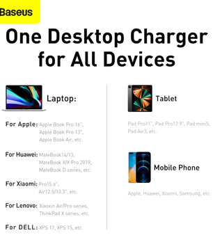 Baseus 100W USB Type-C Fast Charger For MacBook iPhone Xiaomi