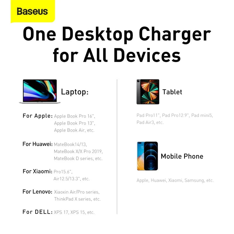 Baseus 100W USB Type-C Fast Charger For MacBook iPhone Xiaomi
