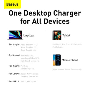 Baseus 100W USB Type-C Fast Charger For MacBook iPhone Xiaomi
