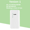 300Mbps WIFI Router Waterproof 4G Sim Adapter CAT4 for IP Camera