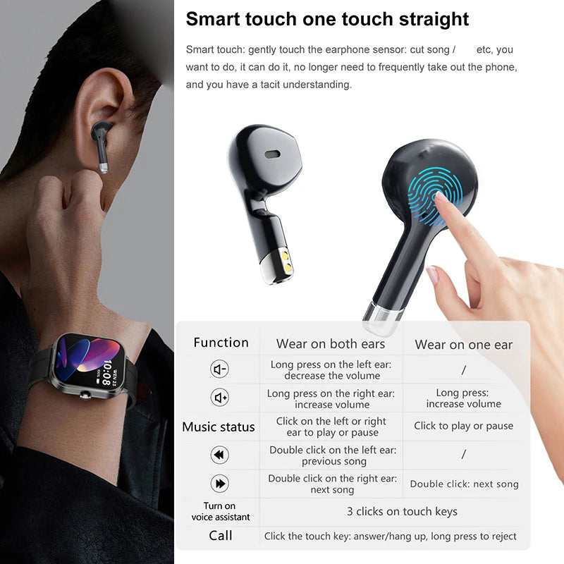 Silica Gel Waterproof Heart Rate Tracker Android Square Smartwatch
