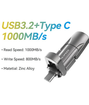 128GB - 2TB USB 3.2 External Flash Memory Solid State Pen Drive