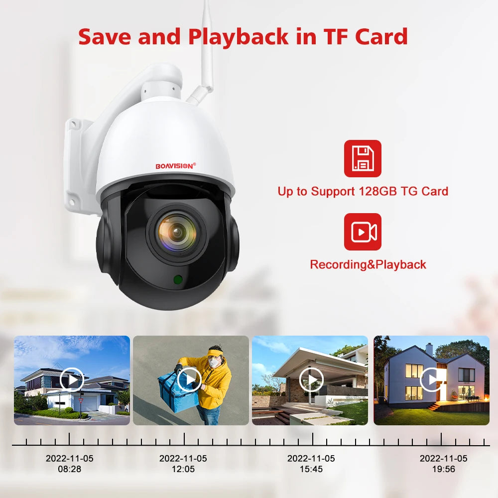 8 Mega Pixel Plastic IP66 Human Auto Tracking Surveillance Camera