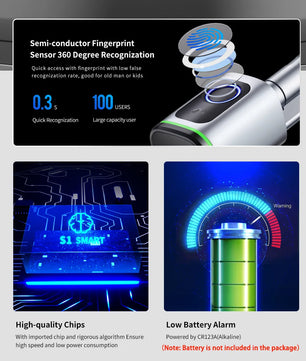 RayKube Aluminium Alloy Fingerprint Digital Smart Door Lock