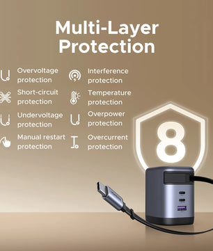 Ugreen 100W Alloy USB Type-C Charge For Laptop MacBook Pro